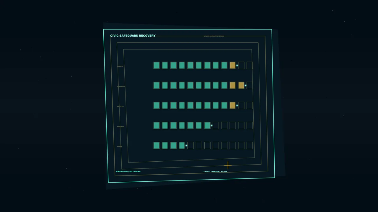 Civic Safeguard Recovery Status Grid HUD 4K Wallpaper