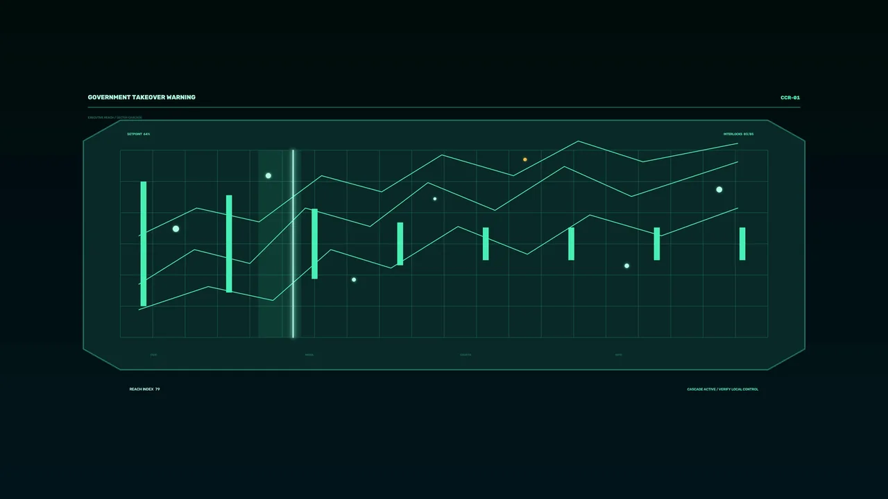 Sci-Fi Teal Telemetry HUD Dashboard 4K Wallpaper