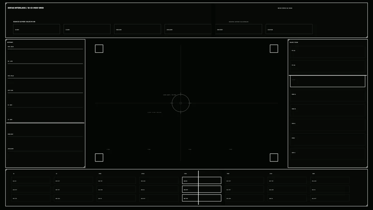 Monochrome Sci-Fi Power Control HUD Dashboard 4K Wallpaper