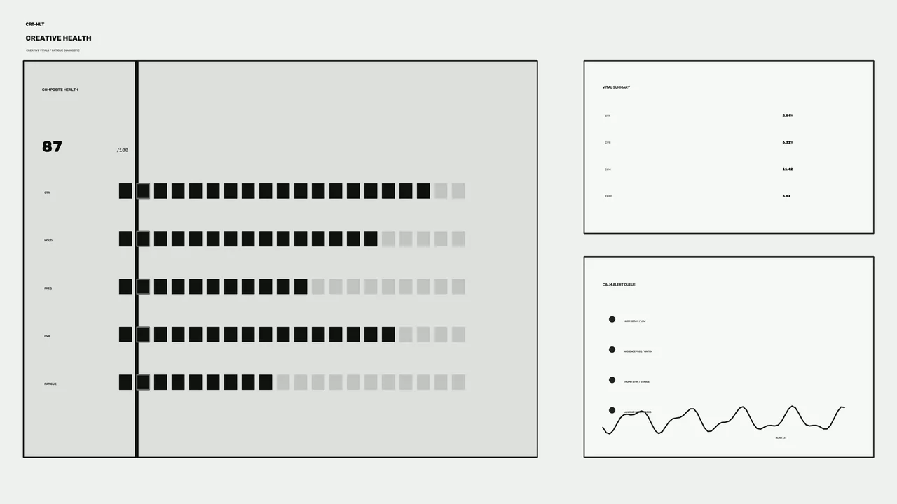 Monochrome Campaign Performance Telemetry HUD 4K Wallpaper