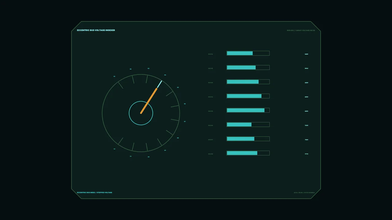 Sci-Fi Bus Voltage Monitor HUD with Circular Gauge and Telemetry Bars