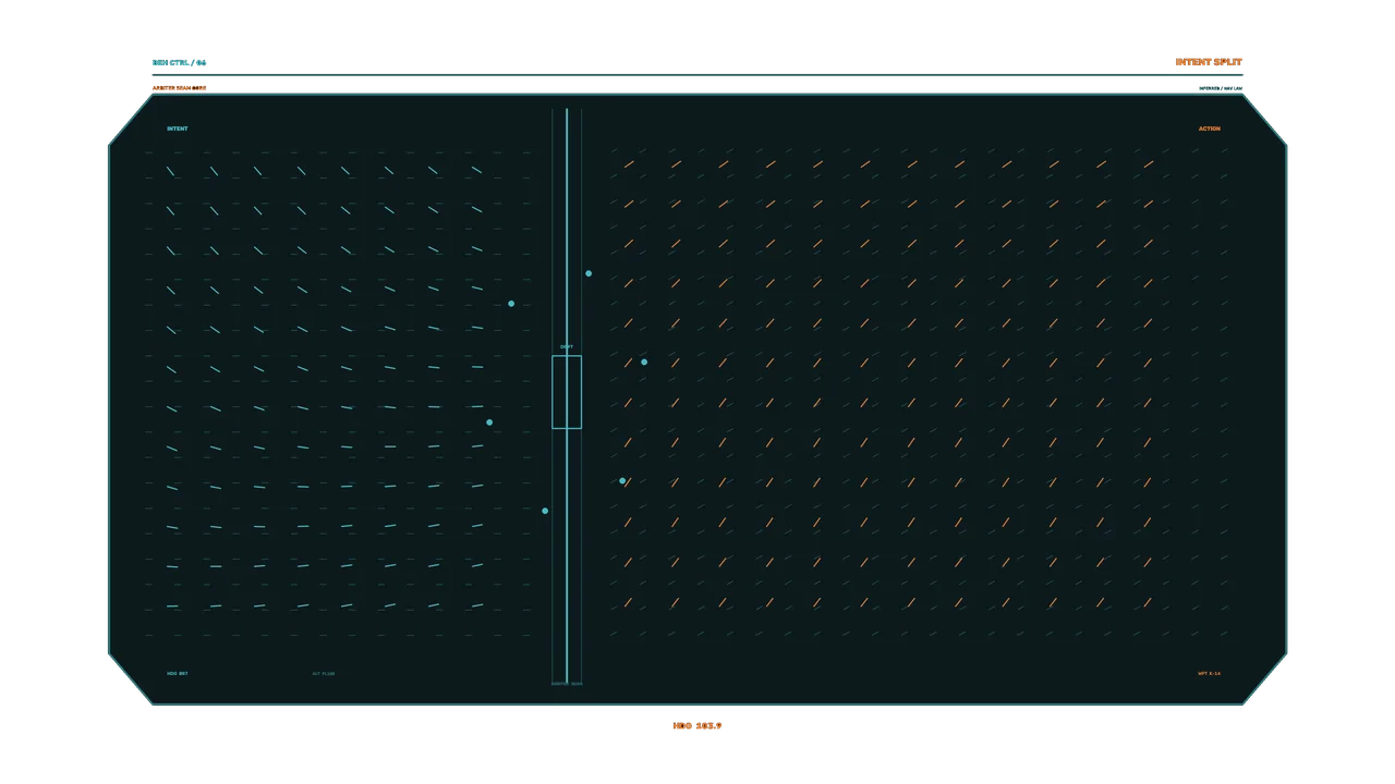 Intent and Action Telemetry HUD Dashboard Wallpaper