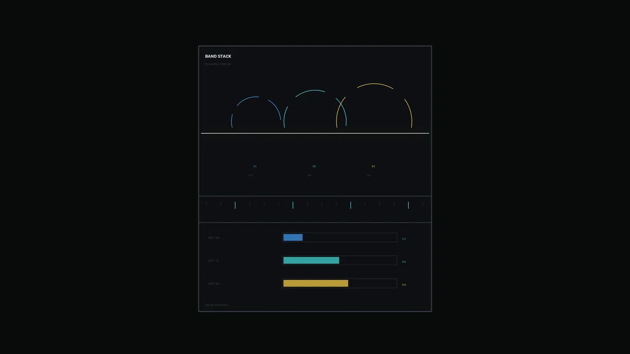 Election Polling Data HUD Dashboard 4K Sci-Fi Wallpaper