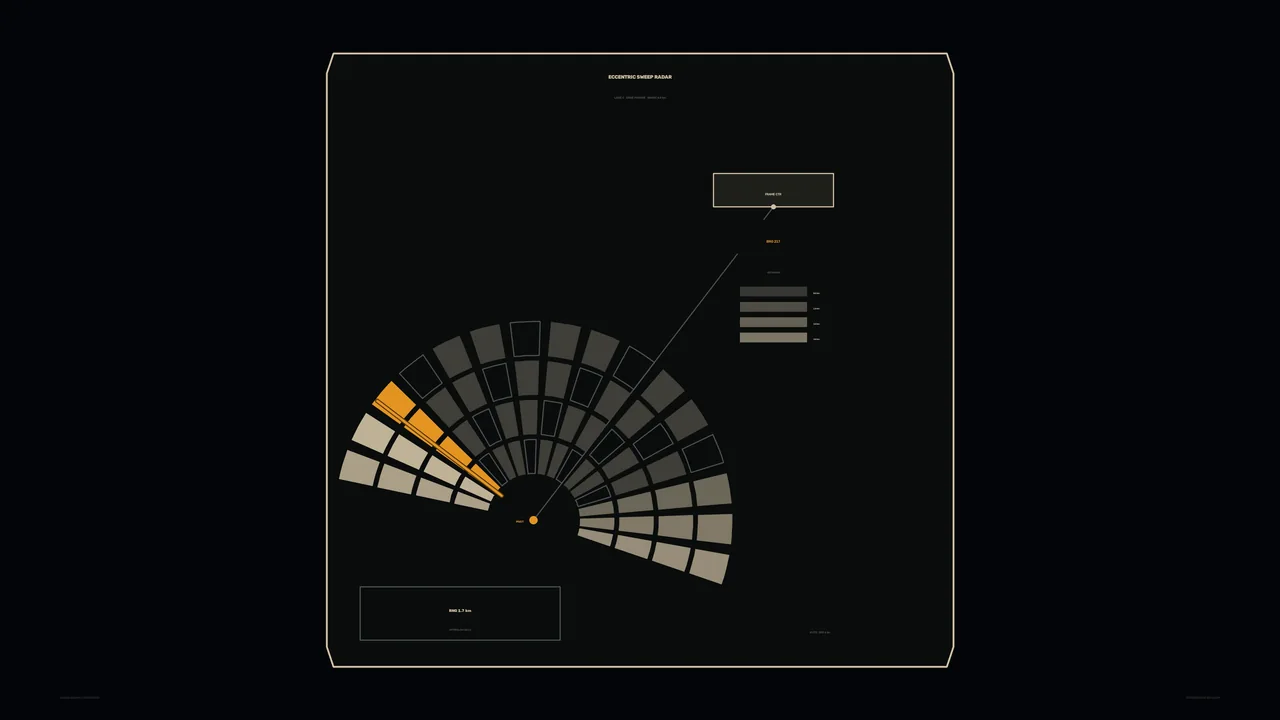 4K Sci-Fi Radar Detection HUD Dashboard with Radial Sector Scanner