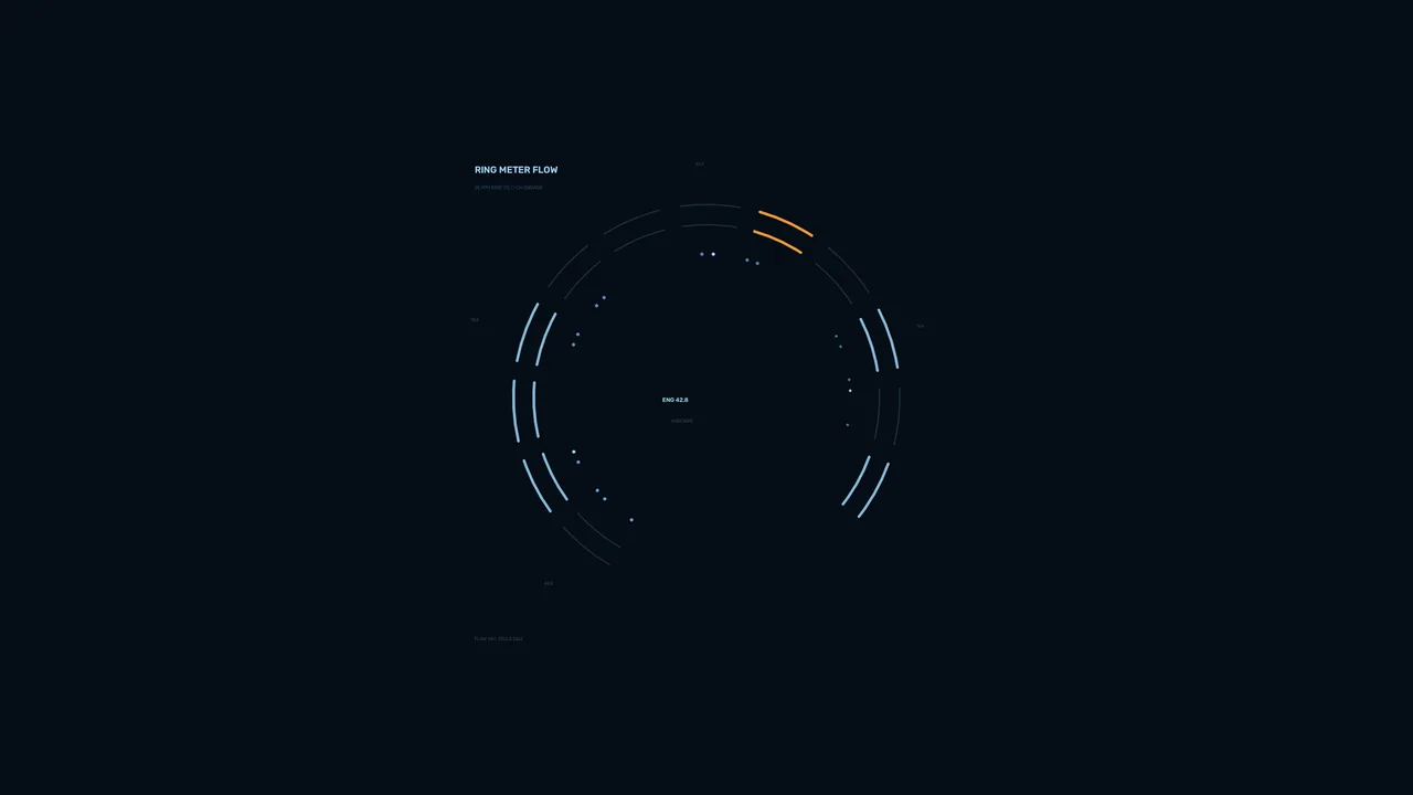Circular Ring Meter Telemetry HUD Wallpaper
