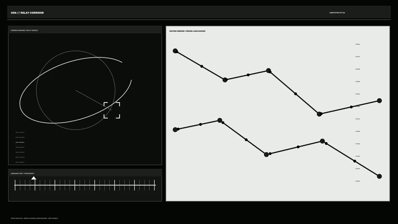 Monochrome Sci-Fi Orbital Telemetry HUD Wallpaper