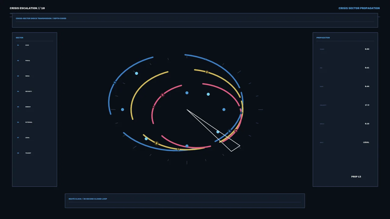 Crisis Propagation Telemetry HUD 4K Wallpaper
