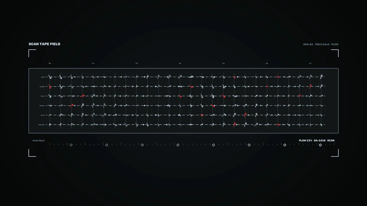 Sci-Fi Scan Field HUD Vector Telemetry 4K Wallpaper