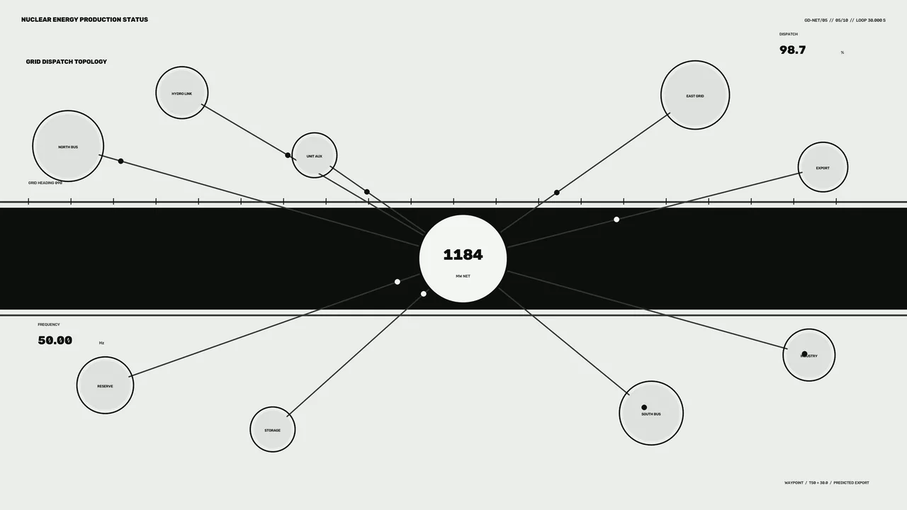 Monochrome Nuclear Energy Grid Dispatch HUD 4K Wallpaper