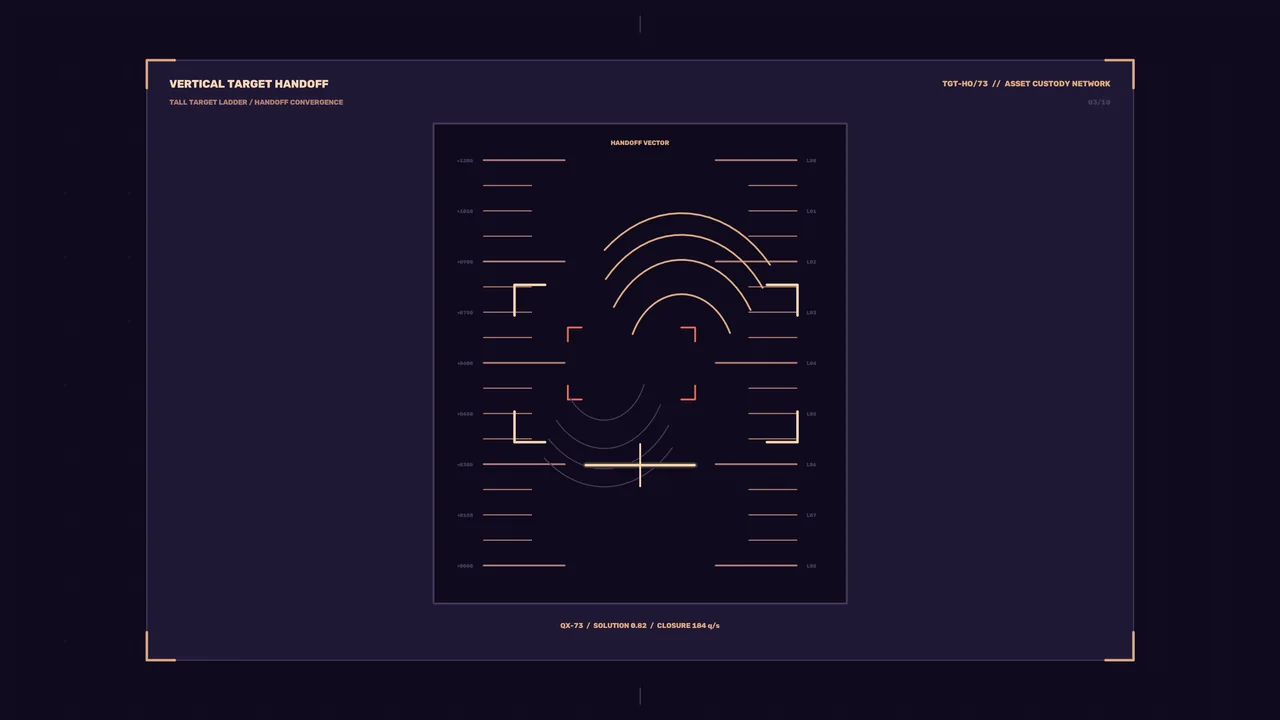 Vertical Target Handoff Telemetry HUD 4K Wallpaper