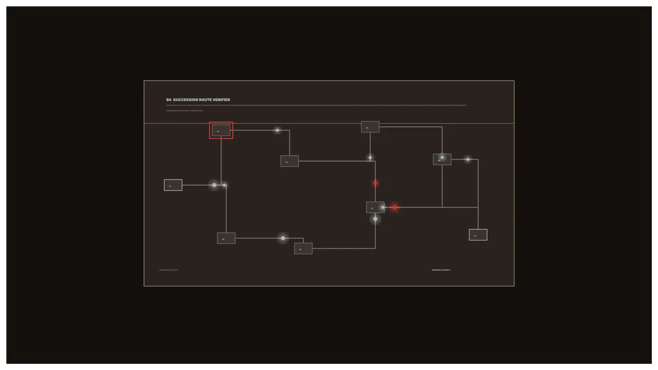 Process Flow Verification HUD 4K Sci-Fi Wallpaper