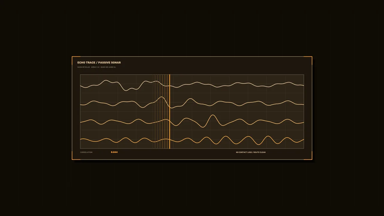 Acoustic Monitoring Passive Sonar HUD 4K Sci-Fi Wallpaper