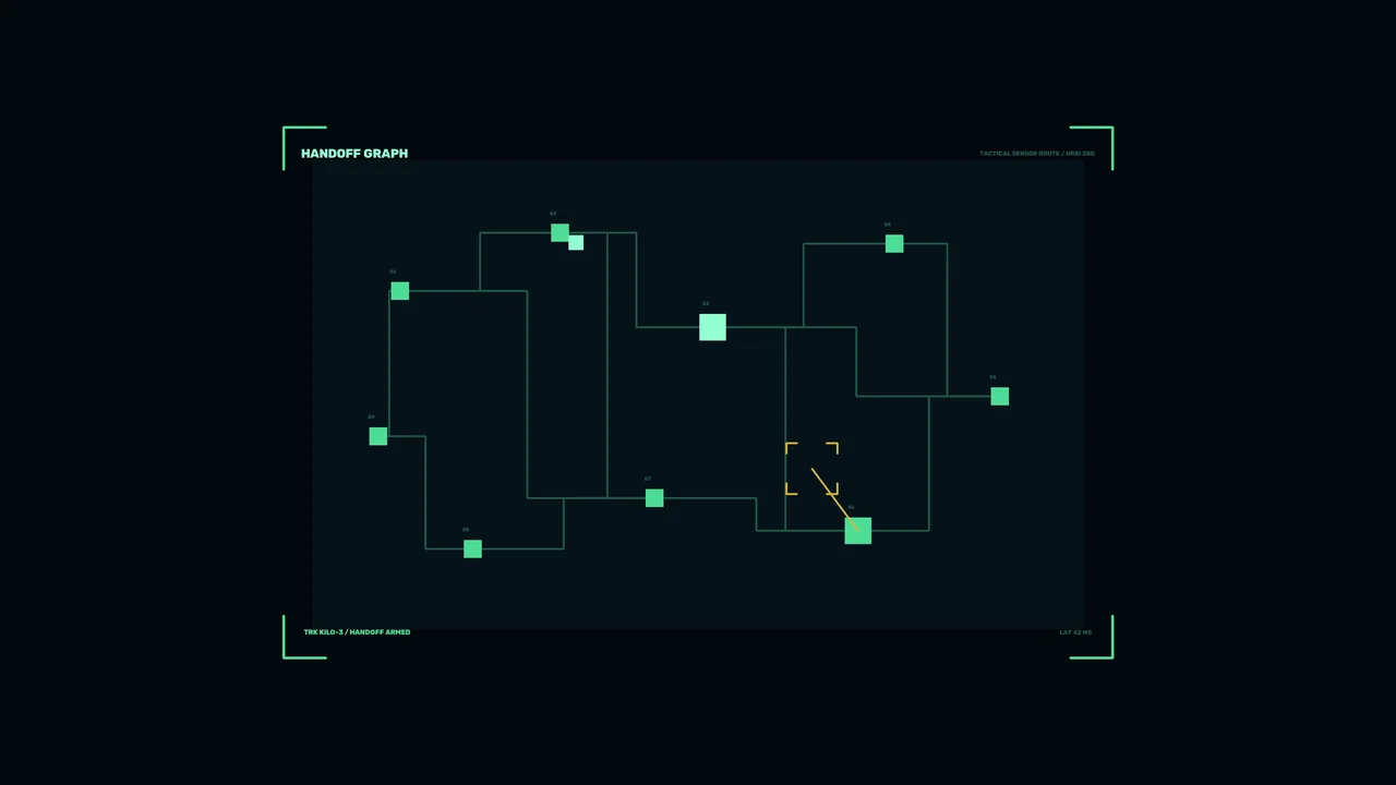 Sci-Fi Handoff Graph Target-Tracking HUD 4K Wallpaper