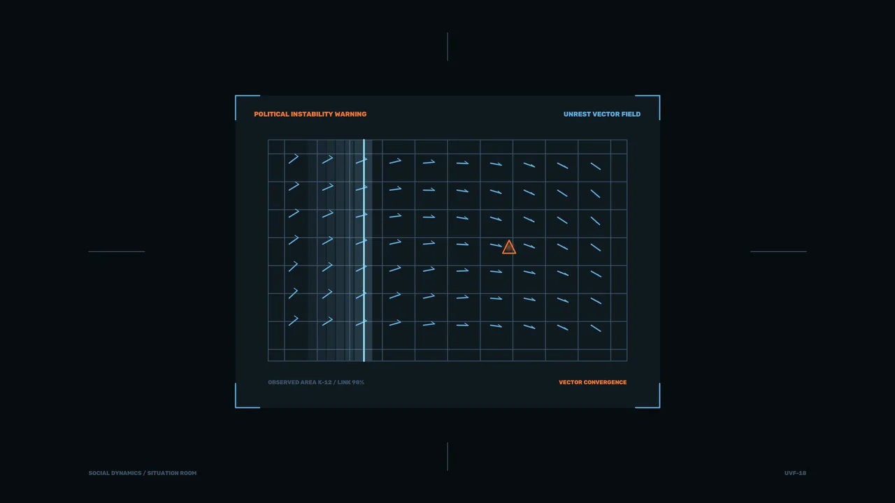 Political Instability Warning Vector Field HUD – 4K Sci-Fi Wallpaper