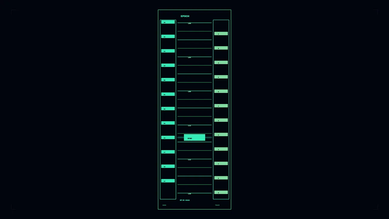 Vertical Epoch Telemetry HUD Dashboard 4K Wallpaper