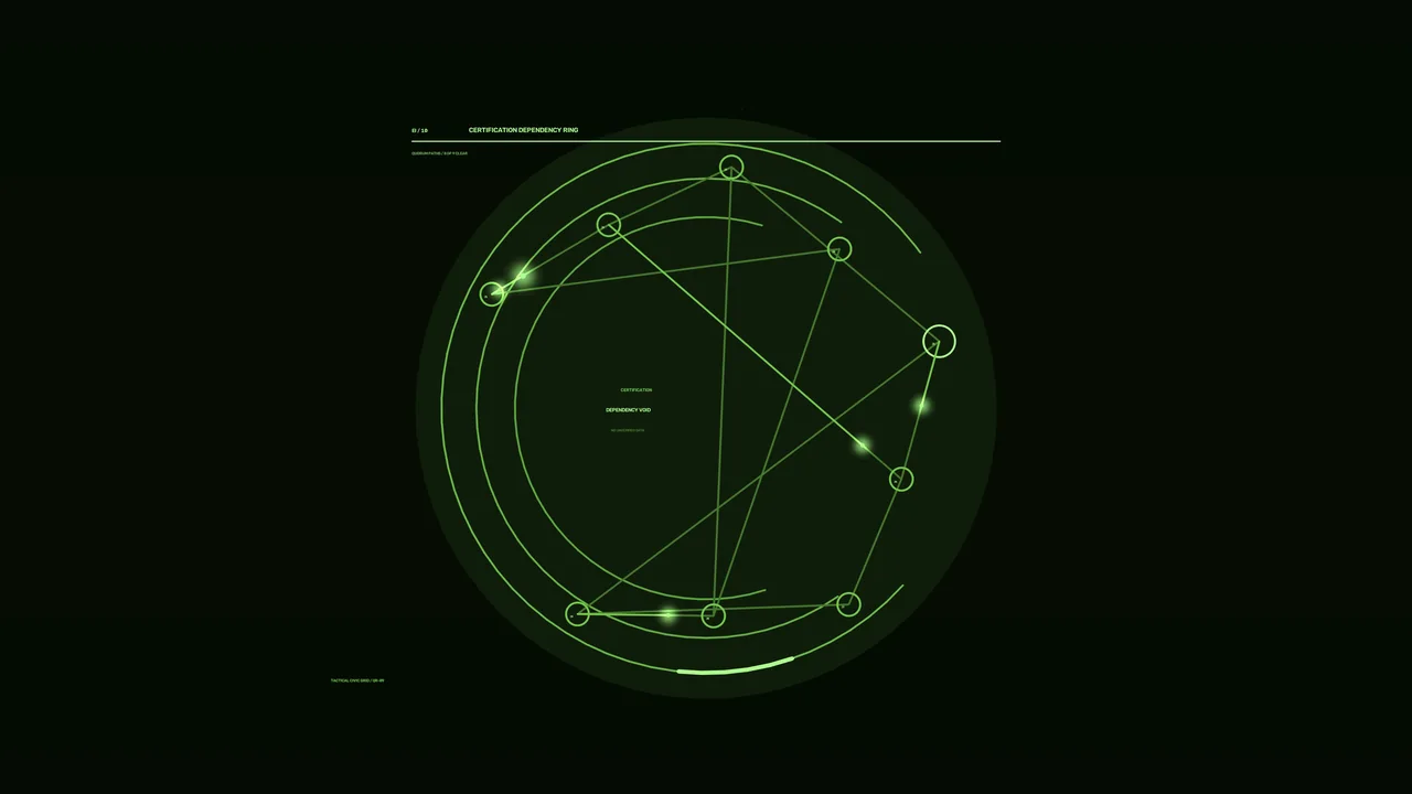 Green Certification Dependency Ring HUD 4K Sci-Fi Wallpaper