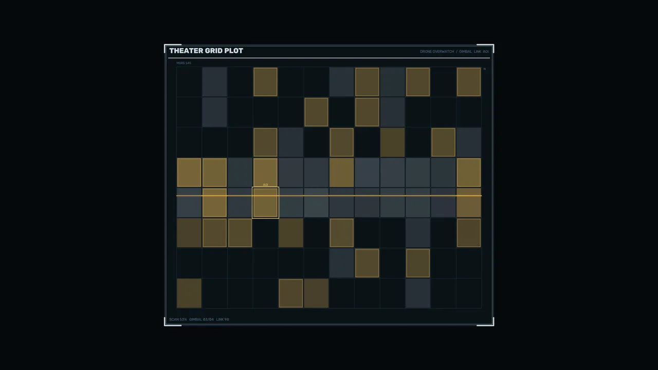 Sci-Fi Grid Plot HUD with Amber Telemetry