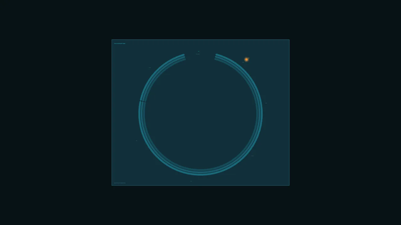 Circular Telemetry HUD Interface 4K Sci-Fi Wallpaper