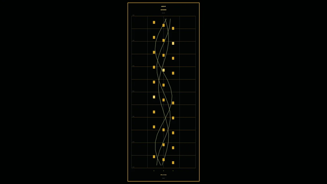 Gold Operations Planning HUD with Grid Telemetry 4K Wallpaper