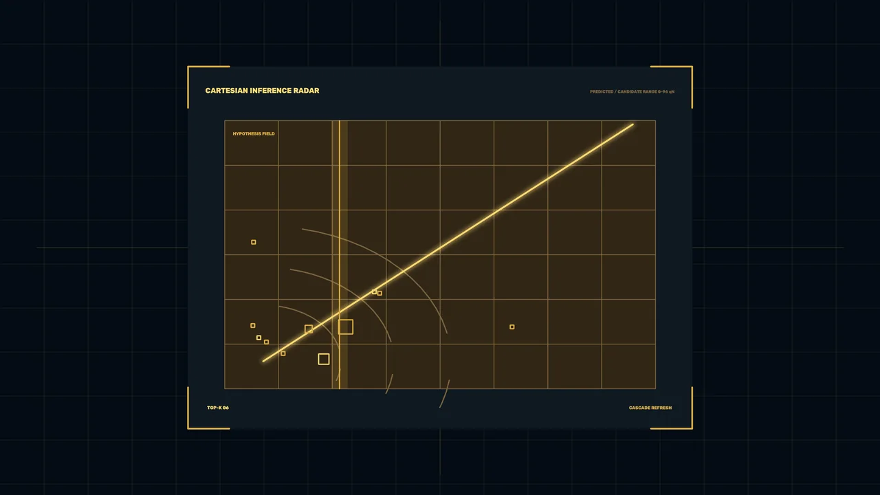Cartesian Inference Radar HUD with Amber Grid and Telemetry Markers