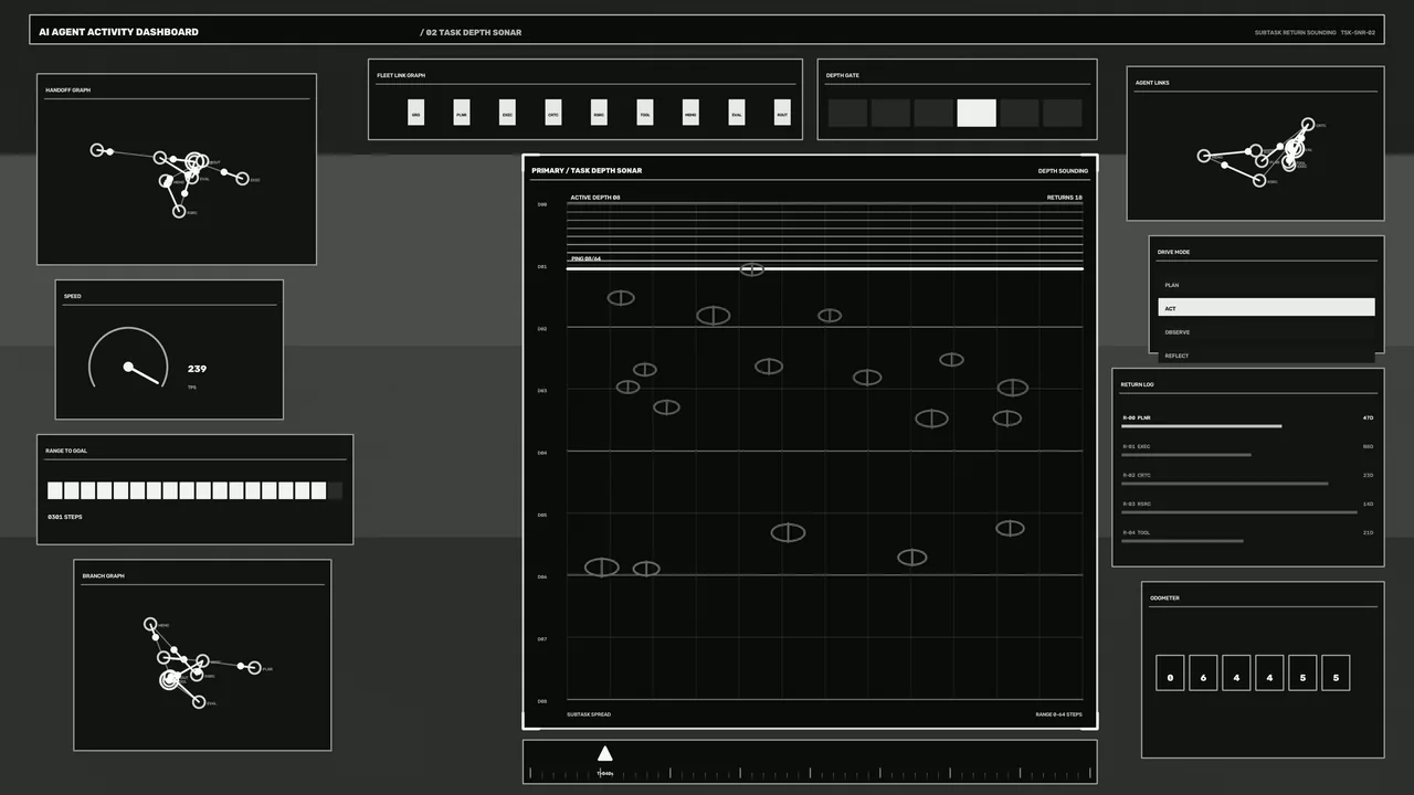 Monochrome Sci-Fi Depth Sonar HUD Dashboard Wallpaper