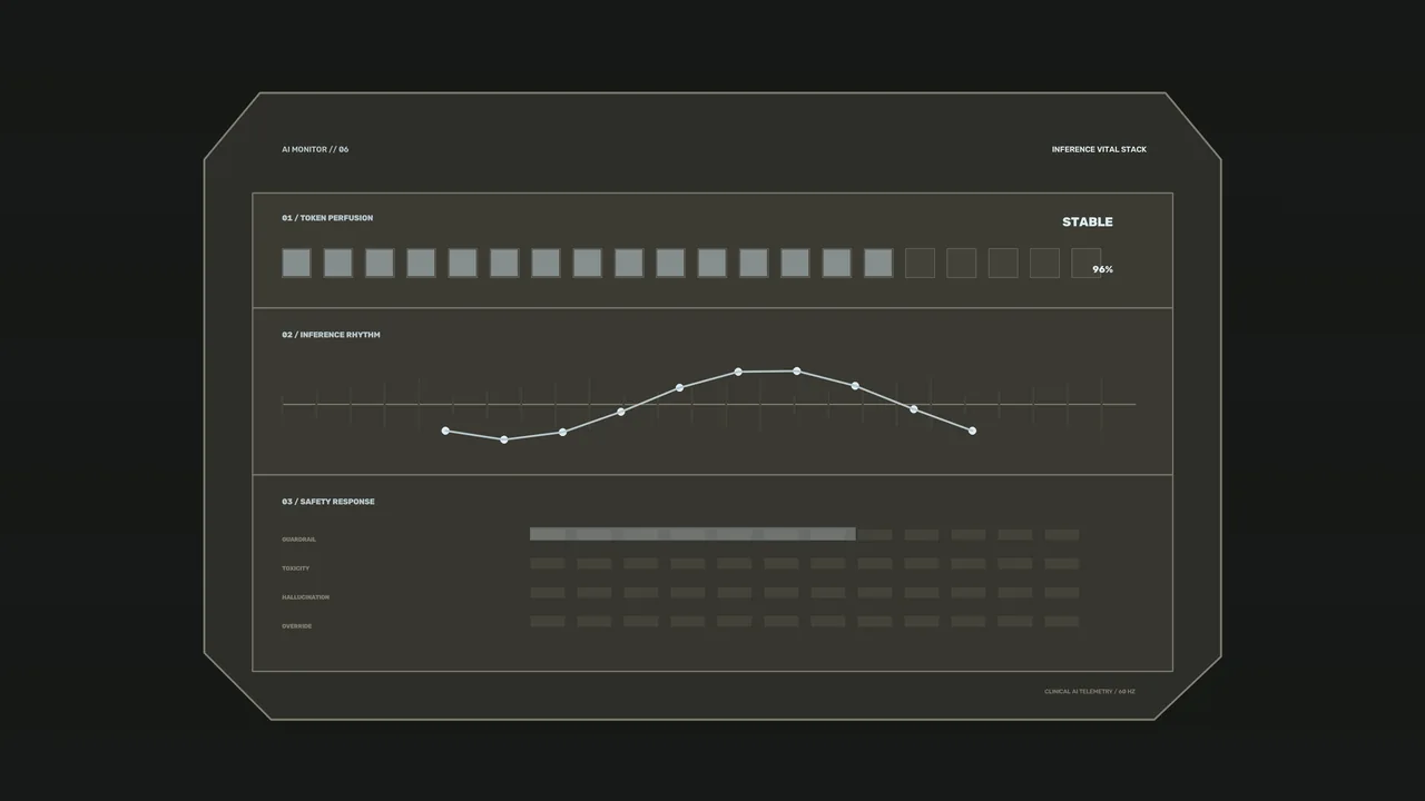 Futuristic Telemetry HUD Dashboard with Stability Graph