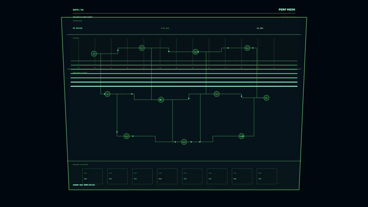 Sci-Fi Energy Performance Dashboard HUD 4K Wallpaper