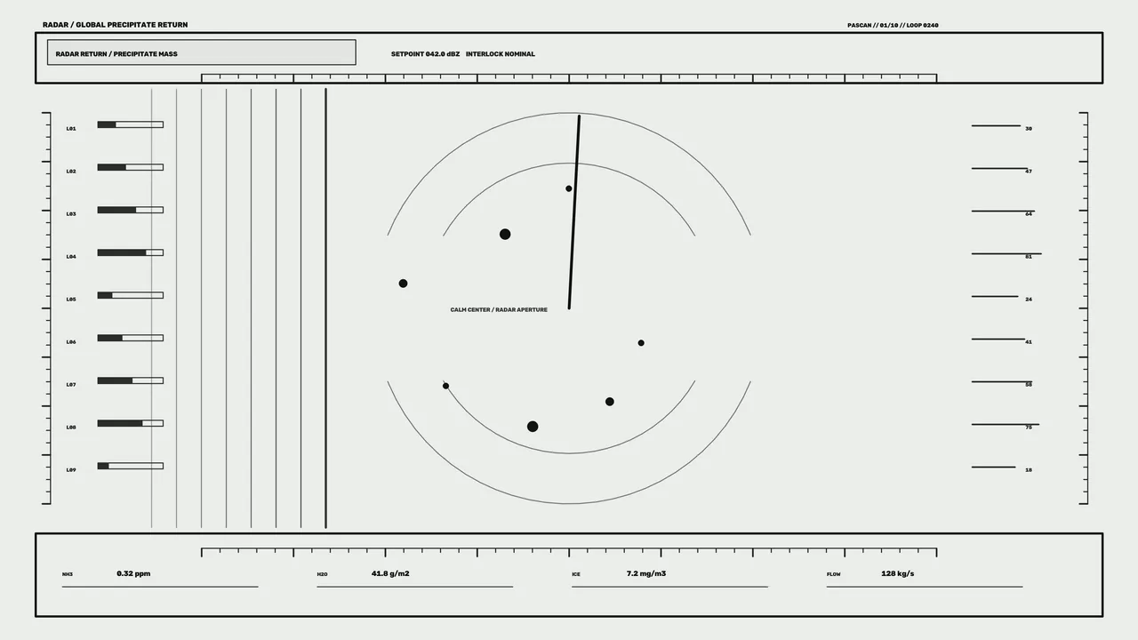 Planetary Atmosphere Scanner HUD with Radar Aperture Telemetry Dashboard