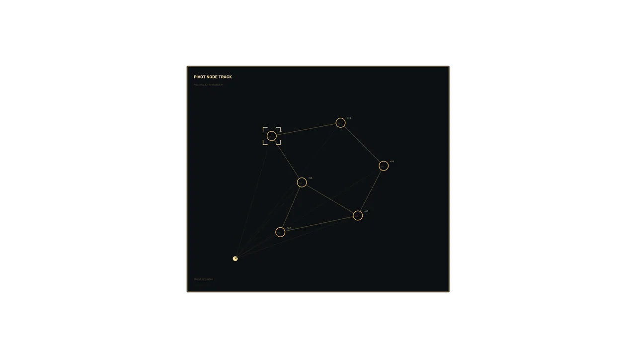 Pivot Node Tracking HUD – Dark Gold Sci-Fi Interface 4K Wallpaper