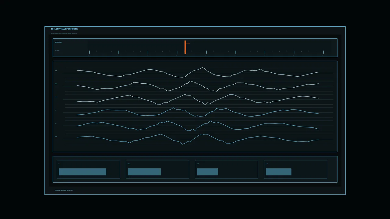 Sci-Fi Telemetry HUD Dashboard with Multi-Line Charts 4K Wallpaper