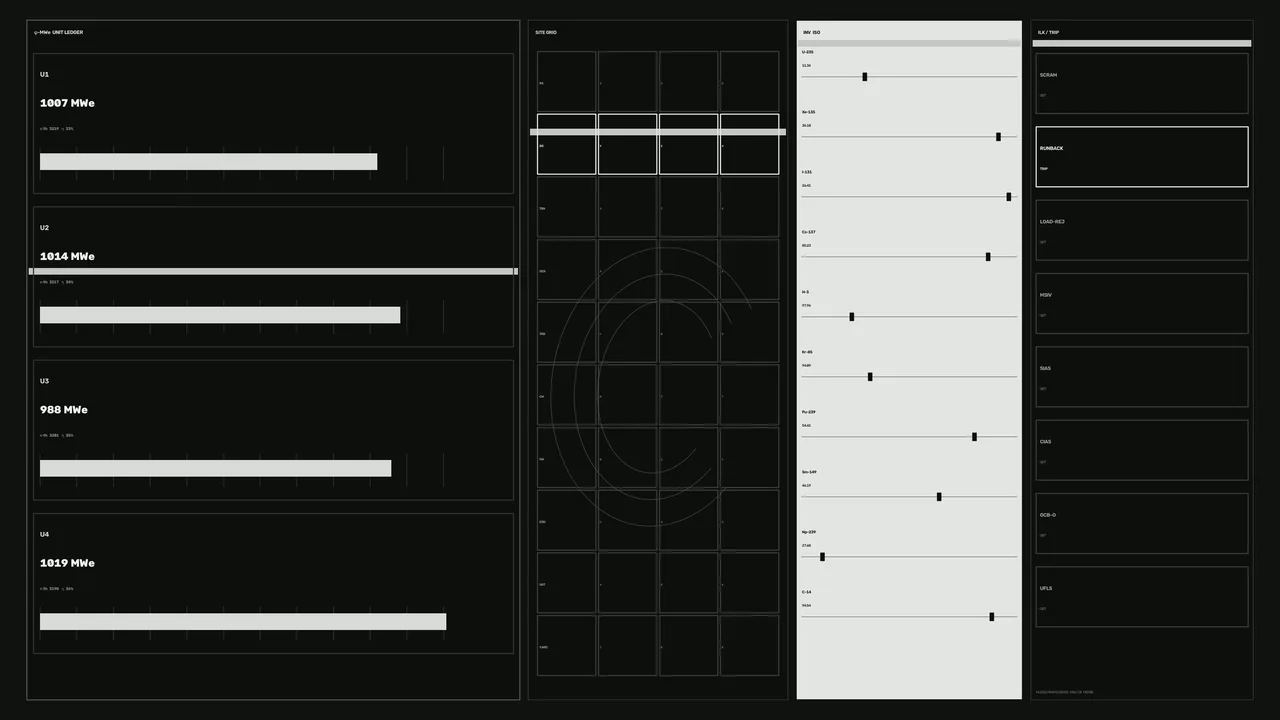 Sci-Fi Power Output Telemetry HUD Dashboard 4K Wallpaper