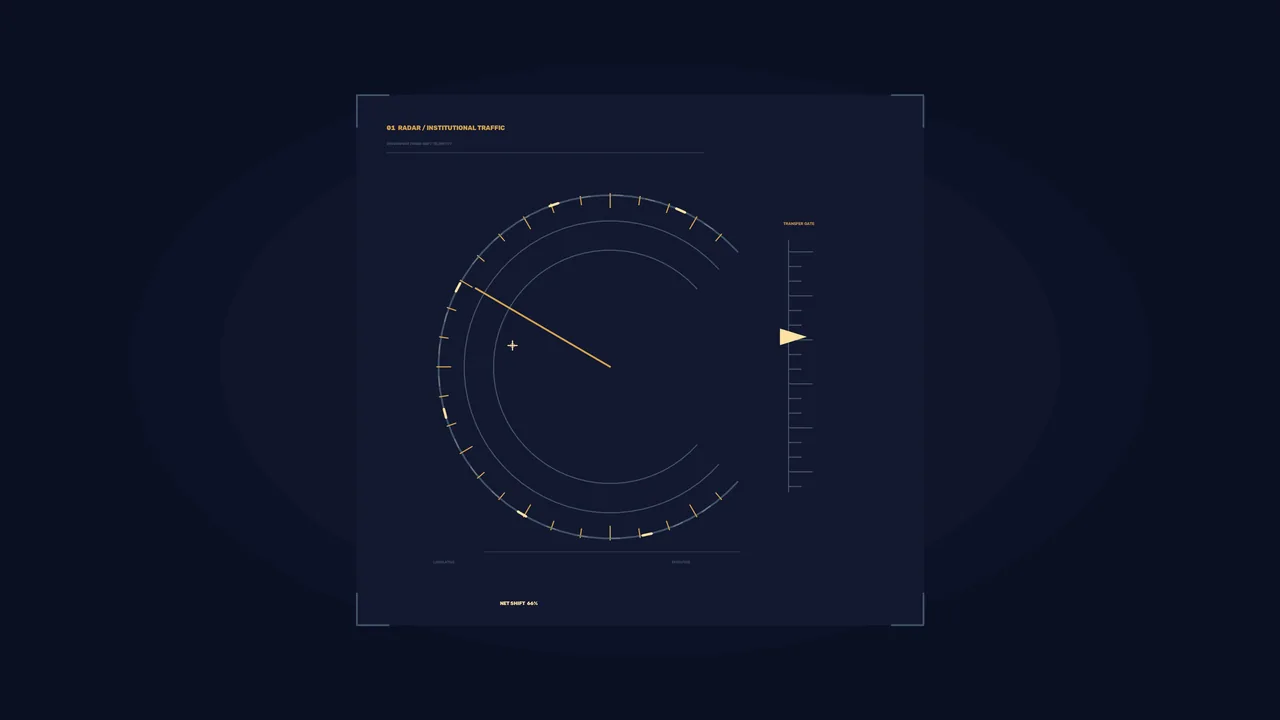 Amber Circular Radar-Style Telemetry HUD, Dark Blue 4K Wallpaper