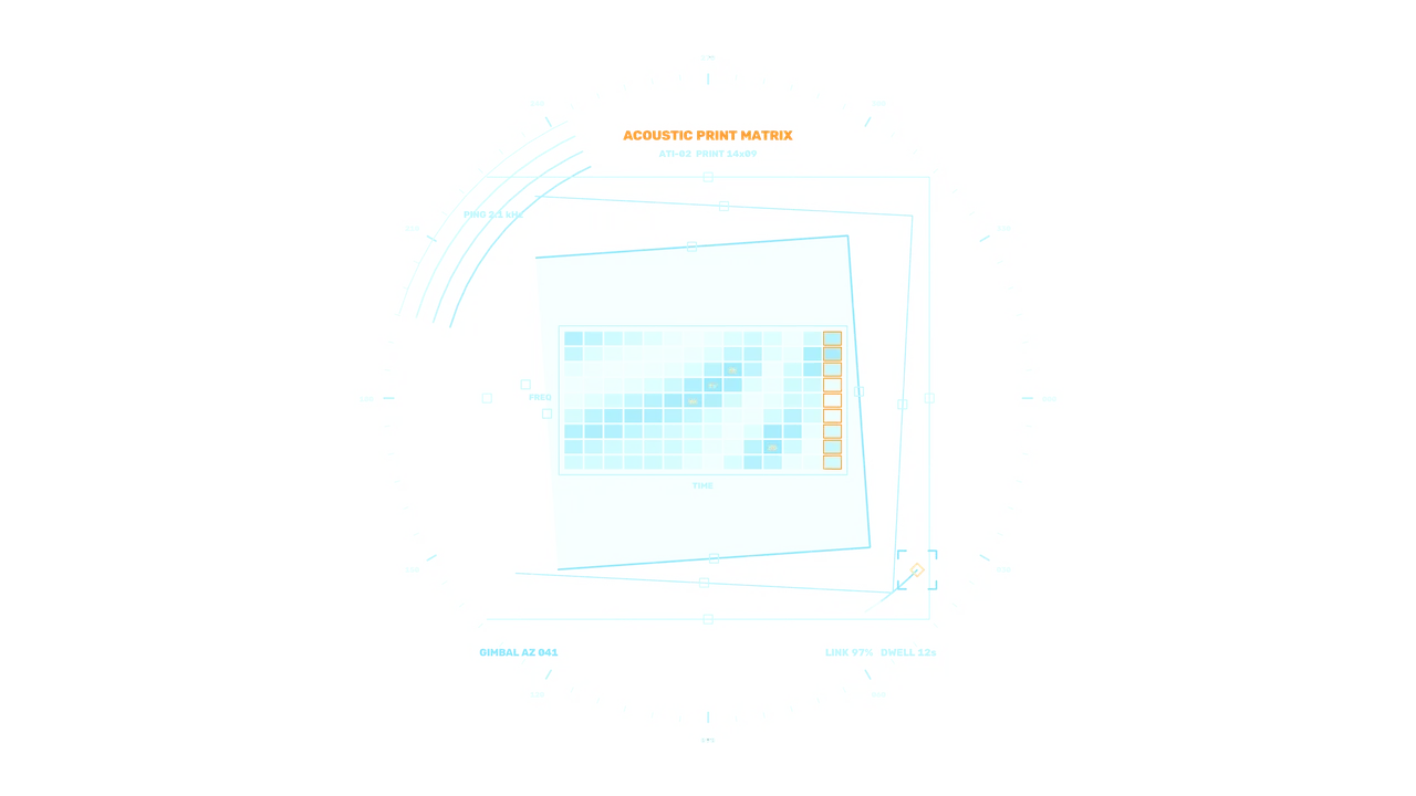 Sci-Fi Target Identification HUD with Circular Telemetry Grid