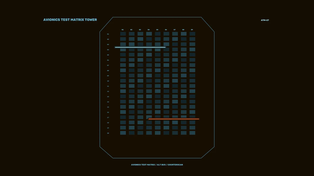 Sci-Fi Avionics Test Matrix HUD with Telemetry Grid