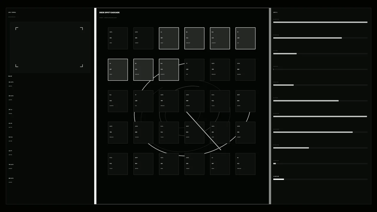 Fictional Deck Queue HUD Dashboard 4K Wallpaper