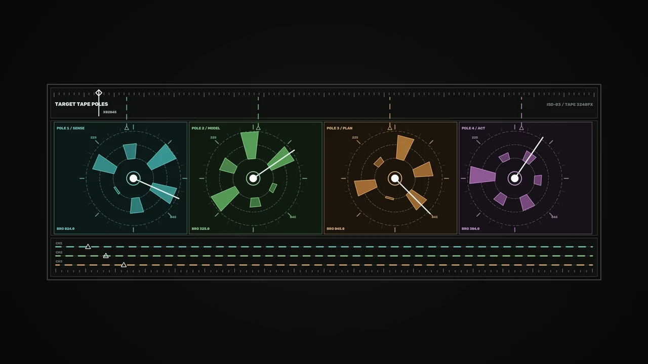 Four-Panel Radial Telemetry HUD 4K Wallpaper