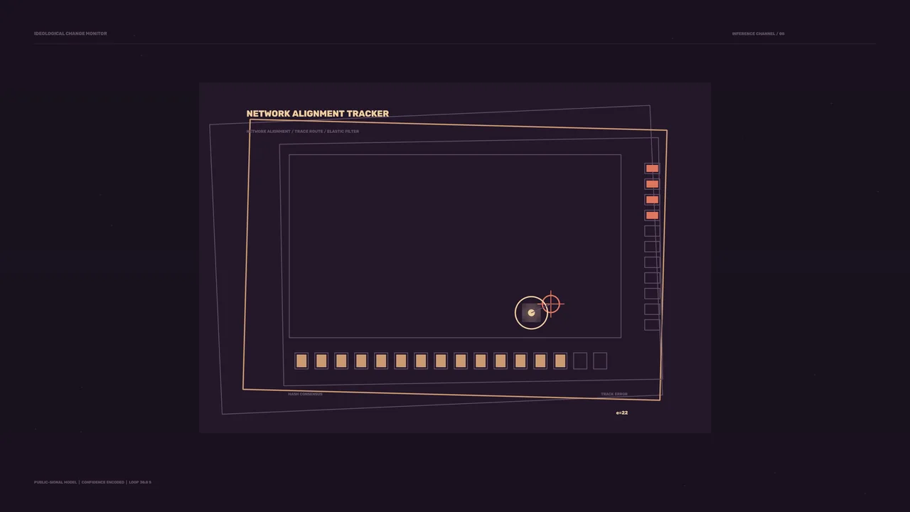 Network Alignment Tracker Sci-Fi HUD Dashboard 4K Wallpaper
