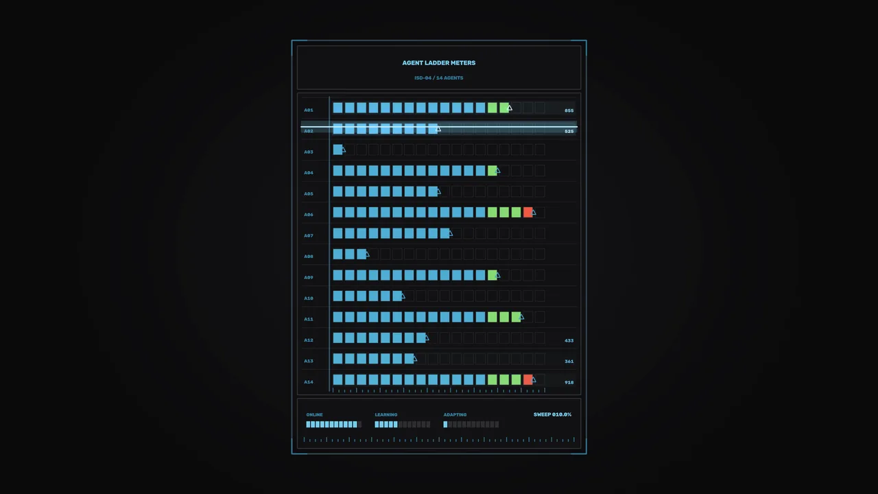 Sci-Fi Agent Status Ladder HUD Dashboard 4K Wallpaper