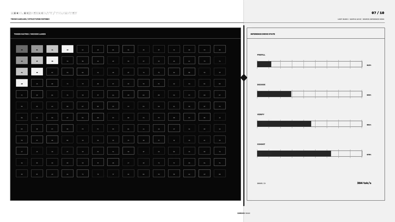 Monochrome Telemetry HUD Dashboard 4K Wallpaper