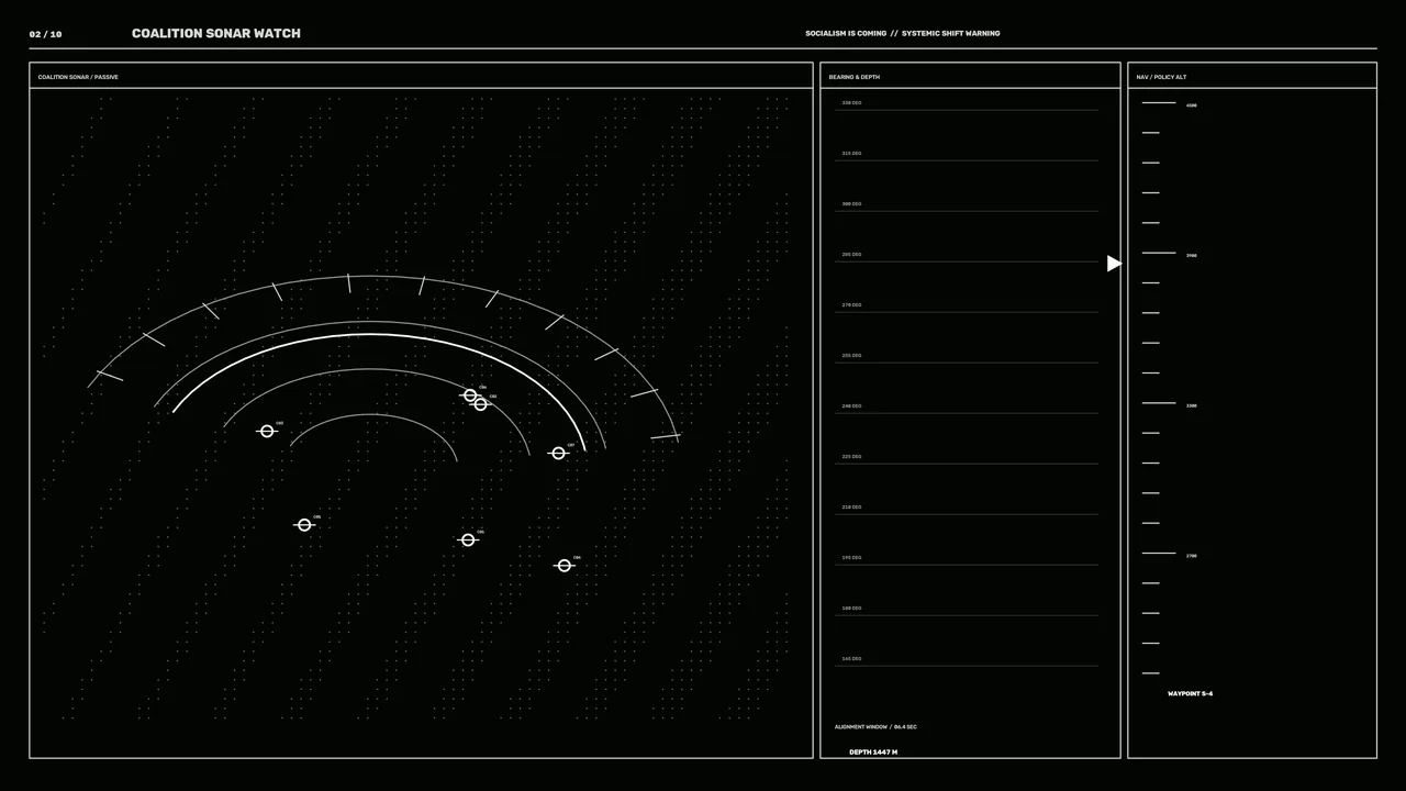 Monochrome Sonar HUD Dashboard with Arc Scanner and Depth Scale, 4K Wallpaper