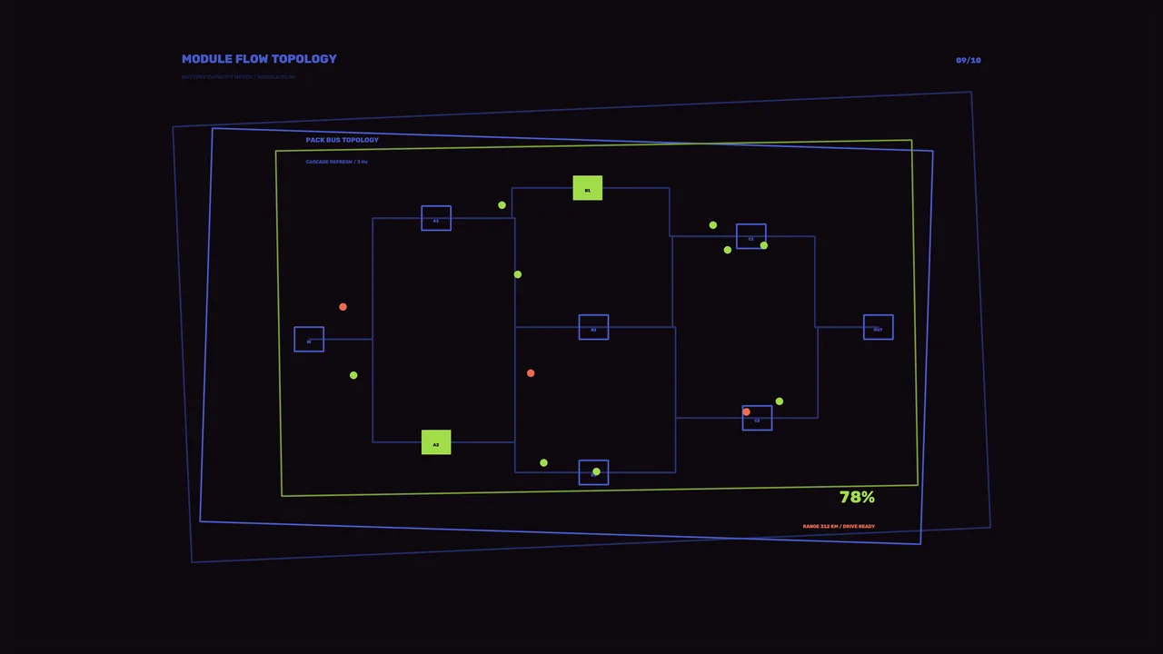 Sci-Fi Battery Capacity Meter HUD with Module Flow Topology