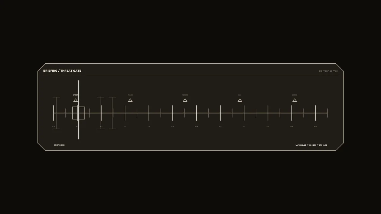 Monochrome Threat Gate Briefing HUD Timeline 4K Wallpaper