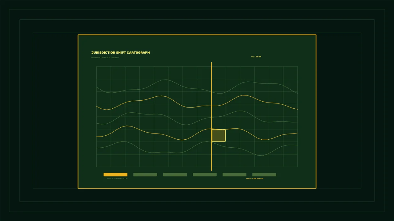 Sci-Fi Jurisdiction Shift Cartograph HUD Dashboard 4K Wallpaper