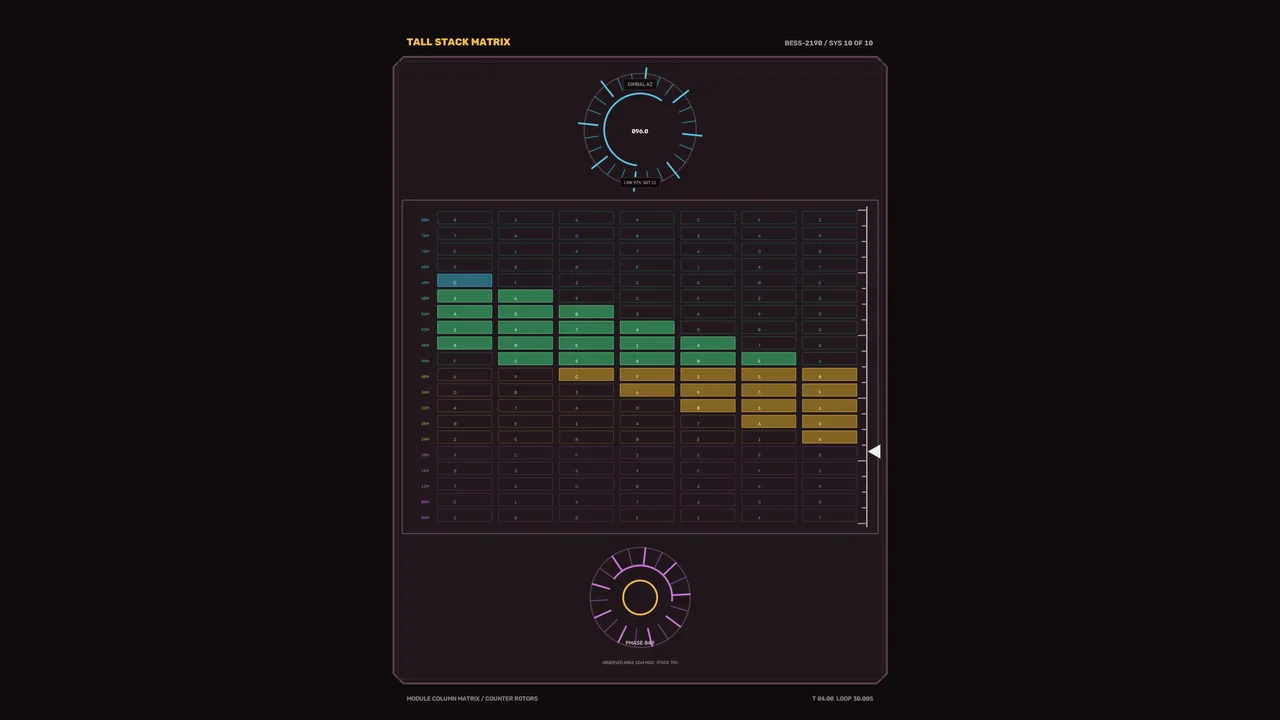 Tall Stack Data Matrix HUD with Circular Gauges and Cyan Green Amber Status Grिड