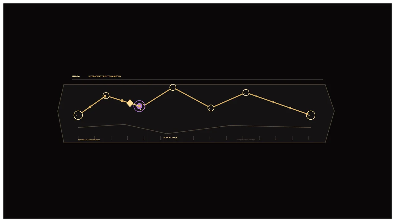 4K Amber Route Telemetry HUD with Connected Node Graph