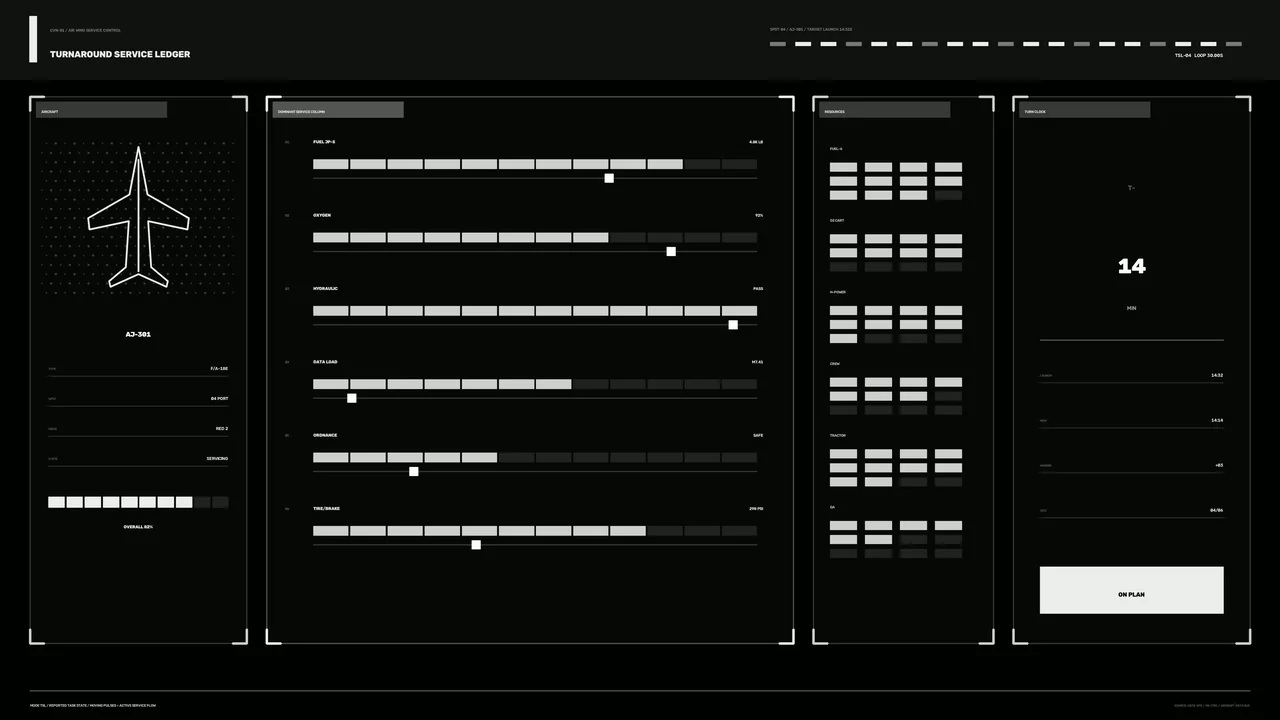 Aircraft Service Status HUD Dashboard 4K Sci-Fi Wallpaper