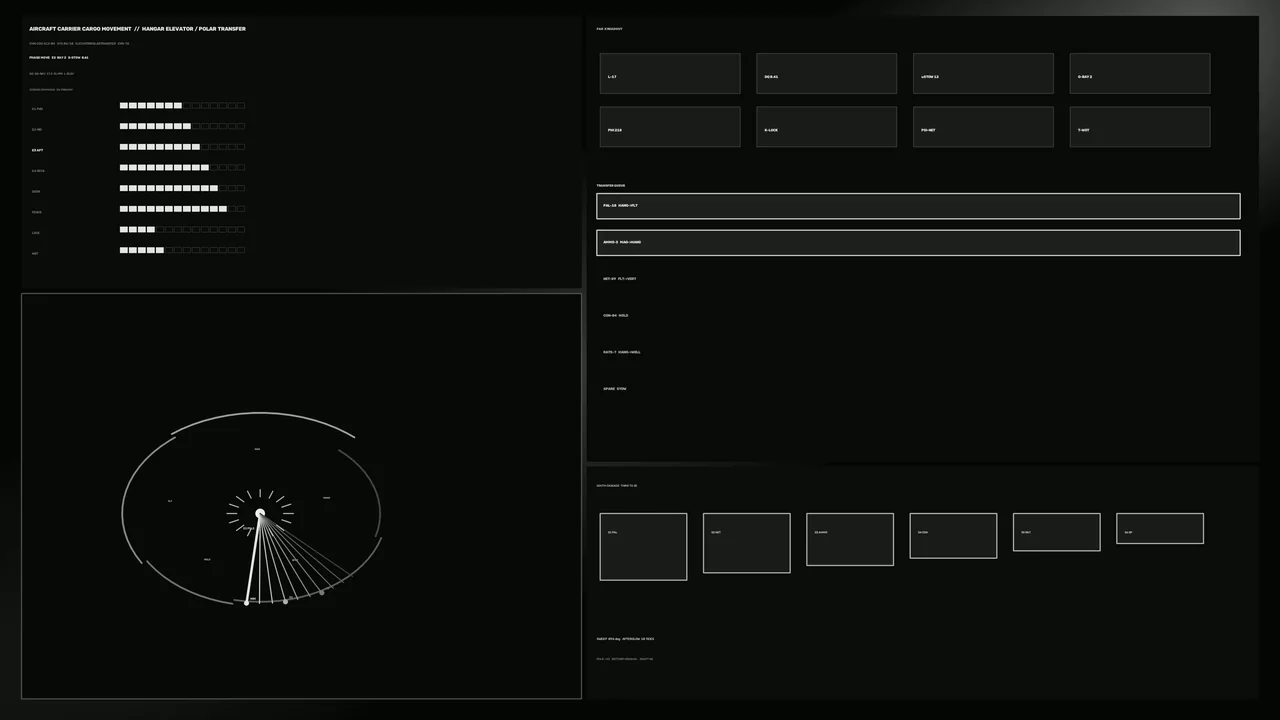Fictional Aircraft Carrier Cargo Movement HUD Interface 4K Wallpaper