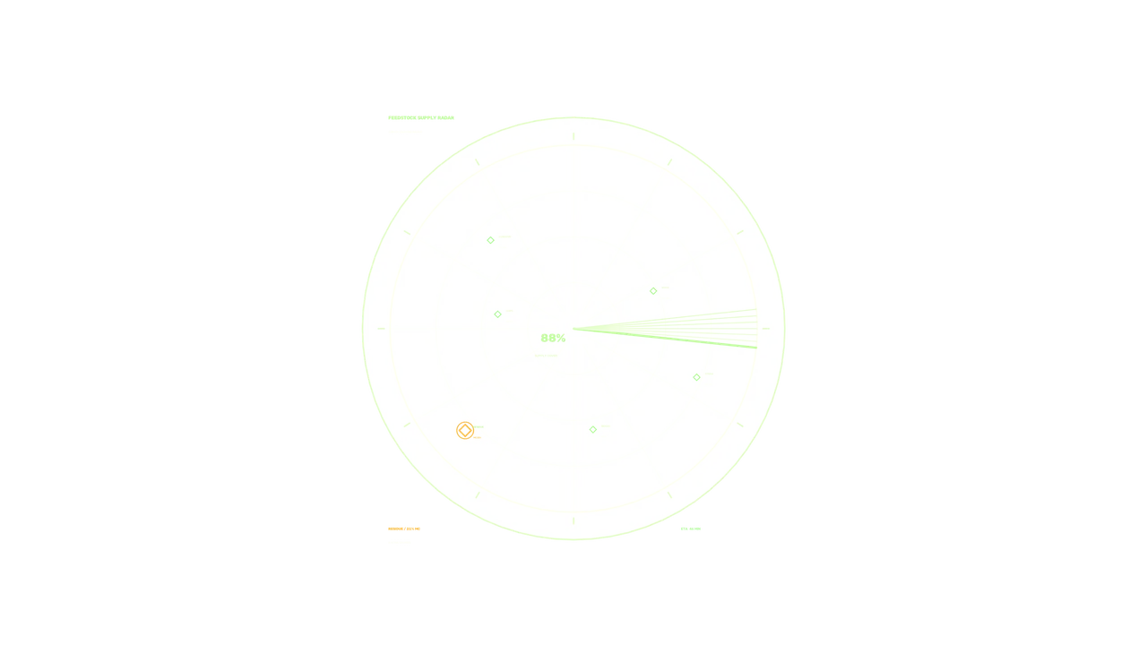 Biomass Energy Radar HUD Dashboard with Circular Telemetry Scanner