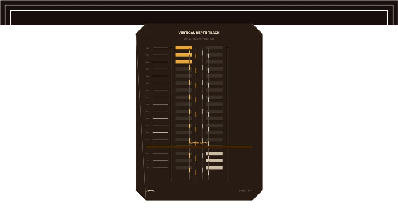Acoustic Contact Vertical Depth Track HUD 4K Wallpaper