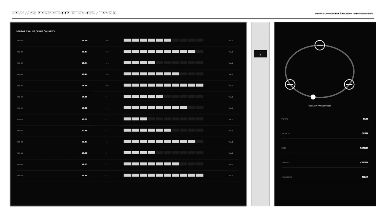 4K Sci-Fi Reactor Control HUD with Sensor Telemetry Dashboard